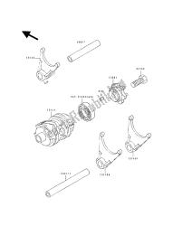 changer le tambour et la fourchette de changement