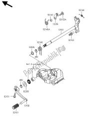 schakelmechanisme