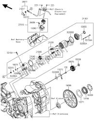 motor de arranque