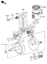 vilebrequin et piston