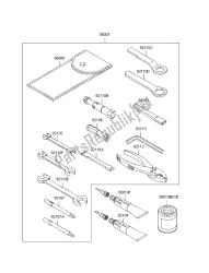 OWNERS TOOLS