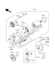 motor de arranque