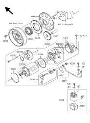 motor de arranque