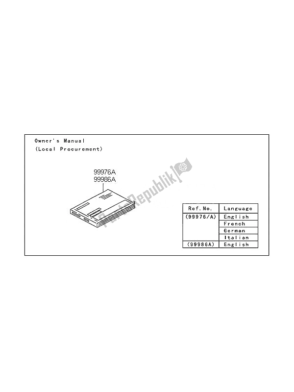 Tutte le parti per il Manuale del Kawasaki KLV 1000 2005