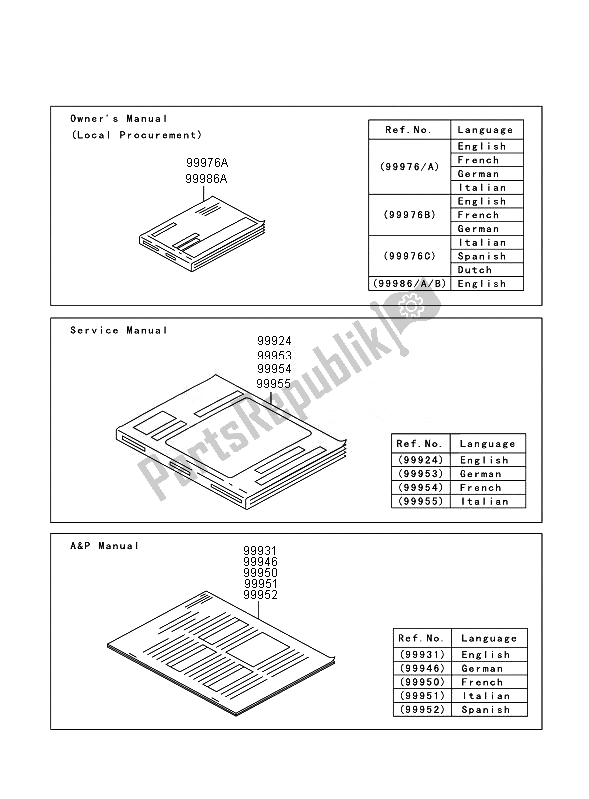 Tutte le parti per il Manuale del Kawasaki ER 6F ABS 650 2007