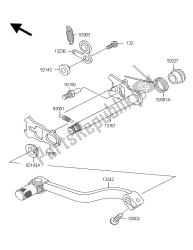 mechanizm zmiany biegów