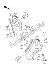 nokkenas en spanner