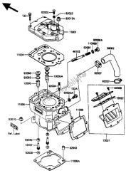 CYLINDER HEAD & CYLINDER