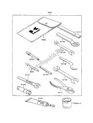 gereedschap