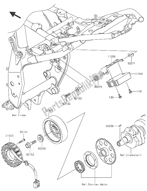 Tutte le parti per il Generatore del Kawasaki Z 800 2016