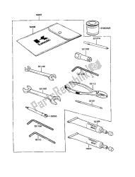 gereedschap