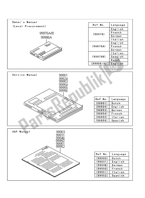 All parts for the Manual of the Kawasaki Ninja ZX 6R 600 2008