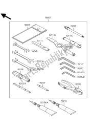 OWNERS TOOLS