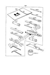 eigenaars tools