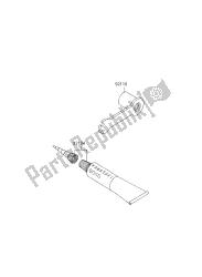 outils propriétaires