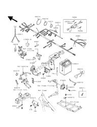 equipamento elétrico