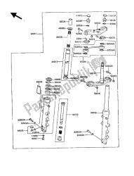 fourche avant