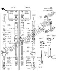 fourche avant