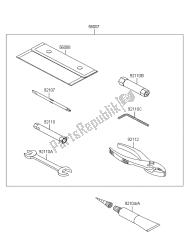 OWNERS TOOLS