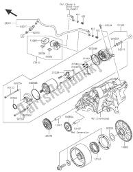 motorino di avviamento