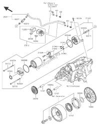 startmotor