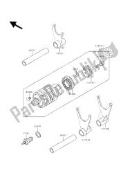 changer le tambour et la fourchette de changement