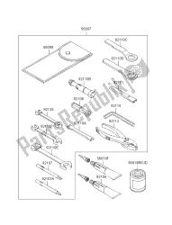 OWNERS TOOLS