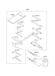 outils propriétaires