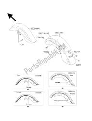 FENDERS