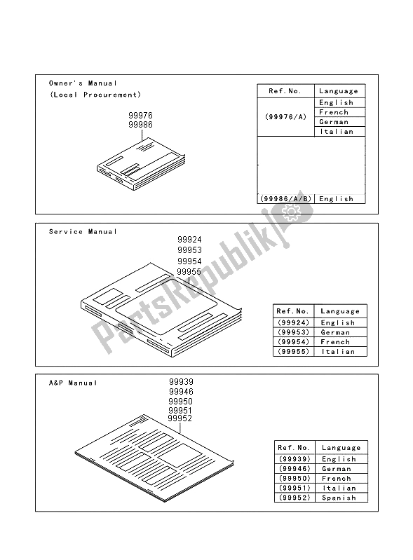 Tutte le parti per il Manuale del Kawasaki ER 6N ABS 650 2006