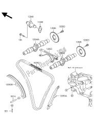 nokkenas en spanner