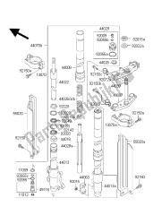 fourche avant