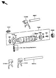 changer le tambour et la fourchette de changement