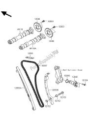 nokkenas en spanner