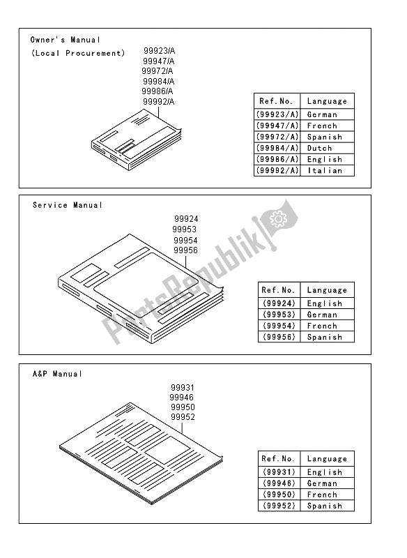 All parts for the Manual of the Kawasaki KVF 750 4X4 2012