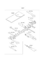 eigenaars tools