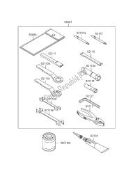 OWNERS TOOLS