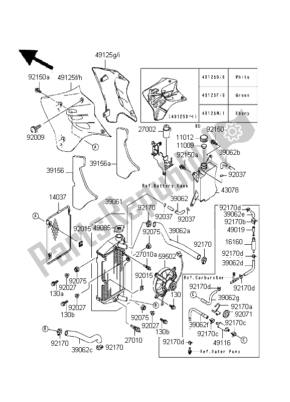 Tutte le parti per il Termosifone del Kawasaki KLR 650 1999