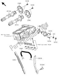 nokkenas (sen) en spanner