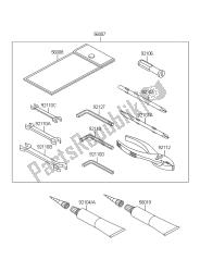 eigenaars tools