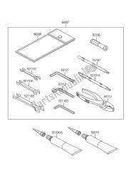 outils propriétaires