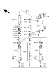 fourche avant