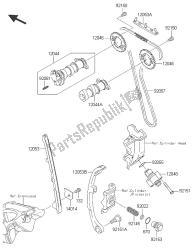 nokkenas (sen) en spanner