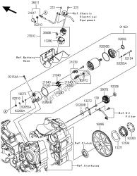 motor de arranque