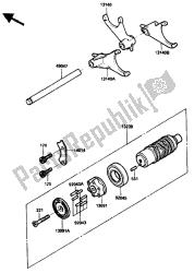 changer le tambour et la fourchette de changement