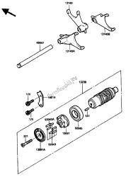 verander drum & shift vork