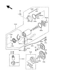 motor de arranque