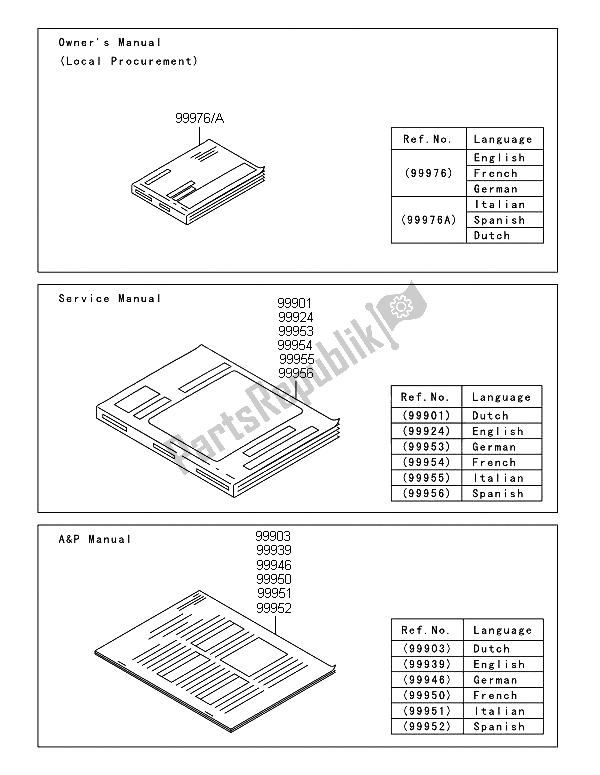 All parts for the Manual of the Kawasaki Z 800 ADS 2013
