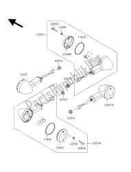 clignotants