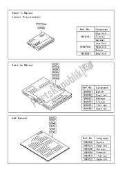 Manuale